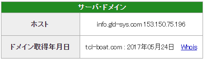 BOAT TECHNICAL(ボートテクニカル)という悪徳競艇予想サイトのドメイン情報
