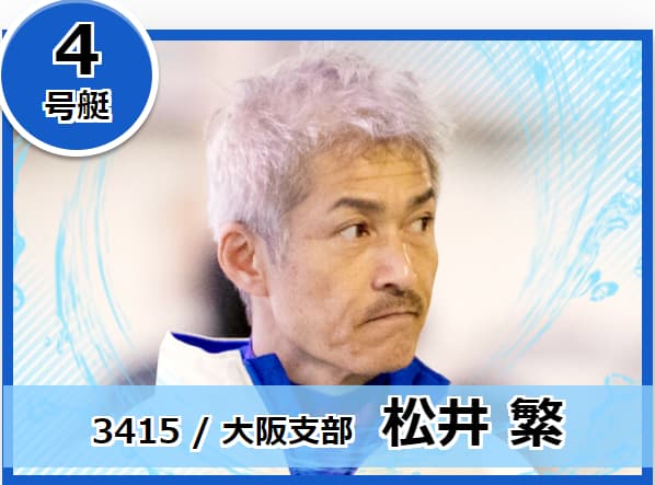 G1！福岡チャンピオンカップ（CHAMPIONCUP）開設68周年記念競走ドリーム戦まとめ