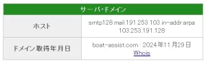 boat-assist_6 | 口コミ競艇速報 競艇予想サイト 競艇アシスト ASSIST ドメイン取得日 IPアドレス