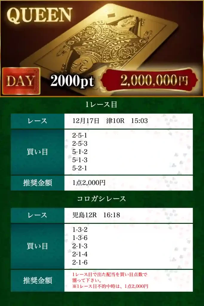 競艇予想サイト　ボートリオ　2025年12月17日　QUEEN デイ　買い目