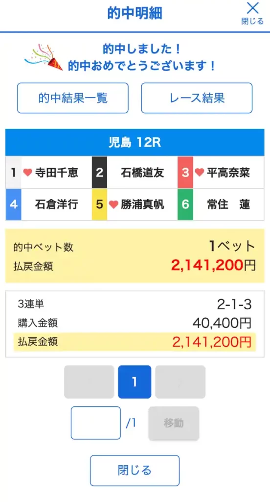 競艇予想サイト　ボートリオ　2025年12月17日　QUEEN デイ　結果