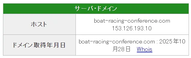 競艇予想サイト　競艇会議　IPアドレス　ドメイン取得日
