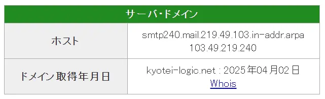 kyotei-logic_7 | 口コミ競艇速報 競艇予想サイト 競艇ロジック logic IPアドレス ドメイン取得日