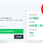 競艇予想サイト「ウルフボート」