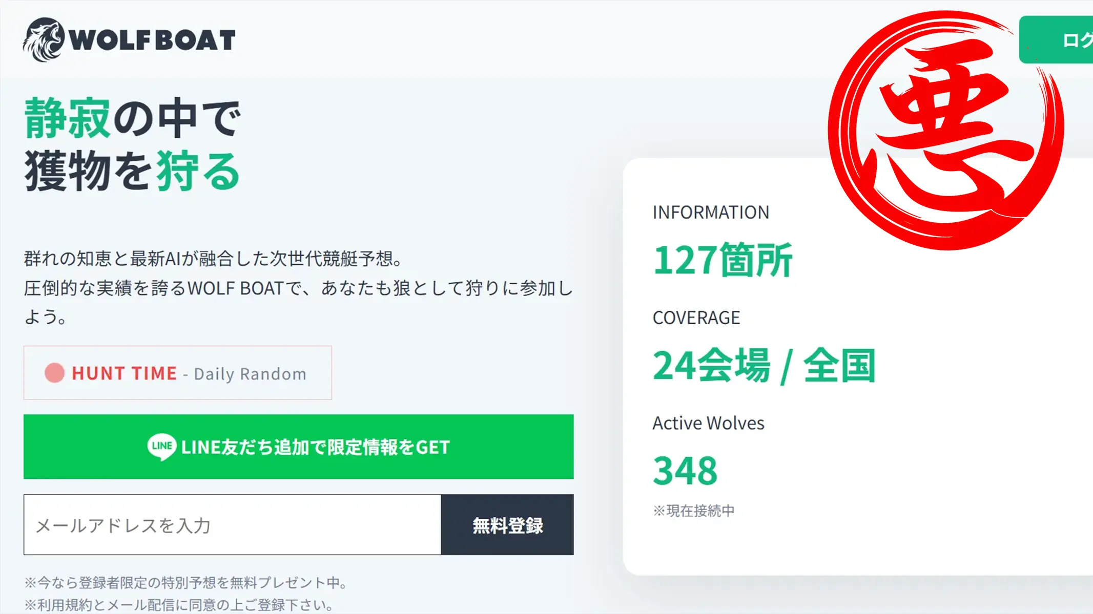 競艇予想サイト「ウルフボート」