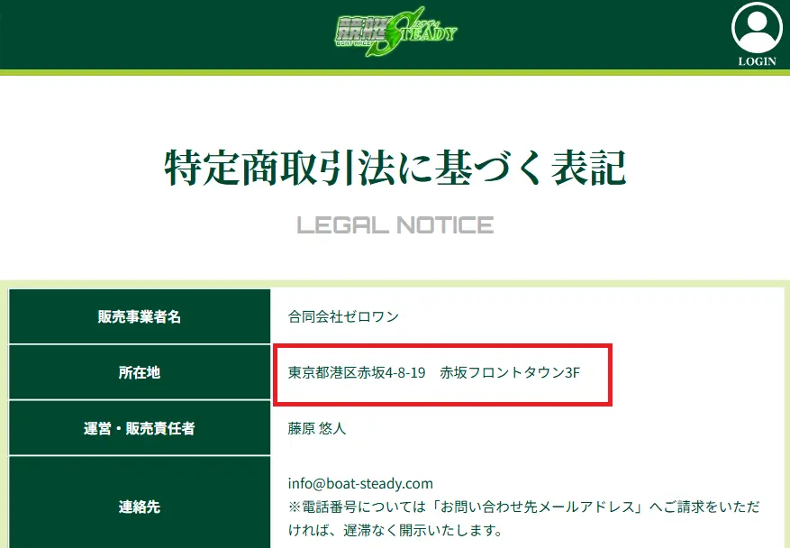 競艇予想サイト「競艇ステディ」特商法