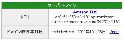 競艇予想サイト　ATARCA　アタルカ　ドメイン情報