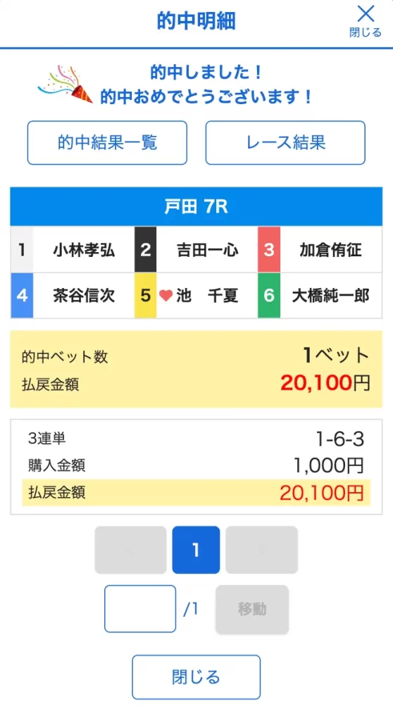 2026年2月10日戸田7Rの結果