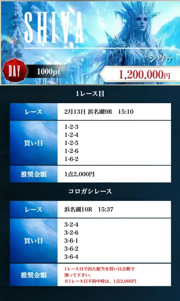 ボートファンタジー「シヴァ」デイの買い目