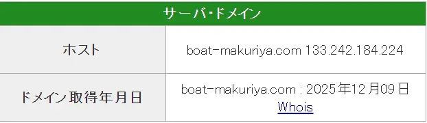 makuri-ya SEO Cheki | 口コミ競艇速報 競艇予想サイト「マクリ屋」SEOチェキ